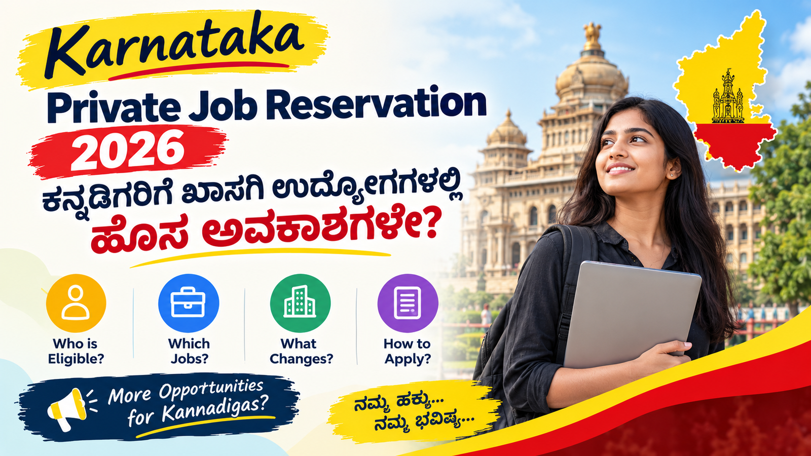 Karnataka Private Job Reservation 2026